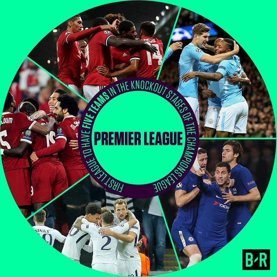 常规赛第二 常规赛第二