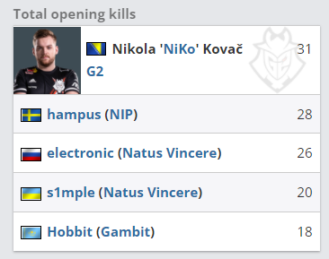 攻击盲区 攻击盲区