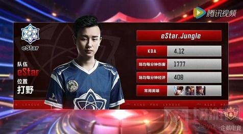 把目光投向 把目光投向